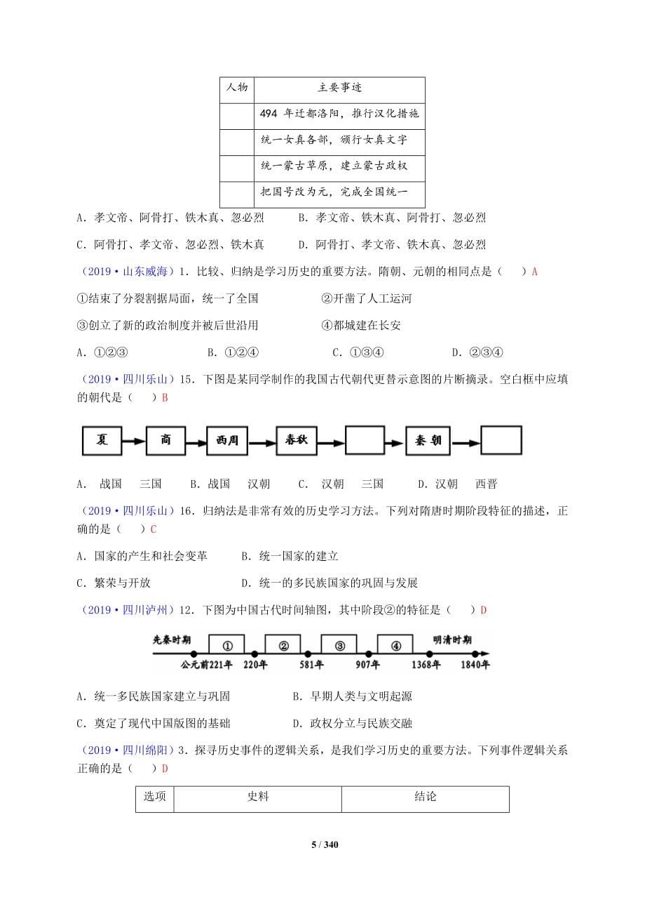 2019年全国各地中考历史真题试题分类汇编（中国+世界）（选择题和材料分析题）（含答案）_第5页