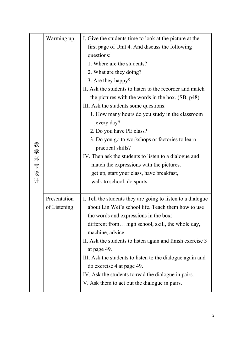 unit4-1中职英语基础模块第一册电子教案_第2页