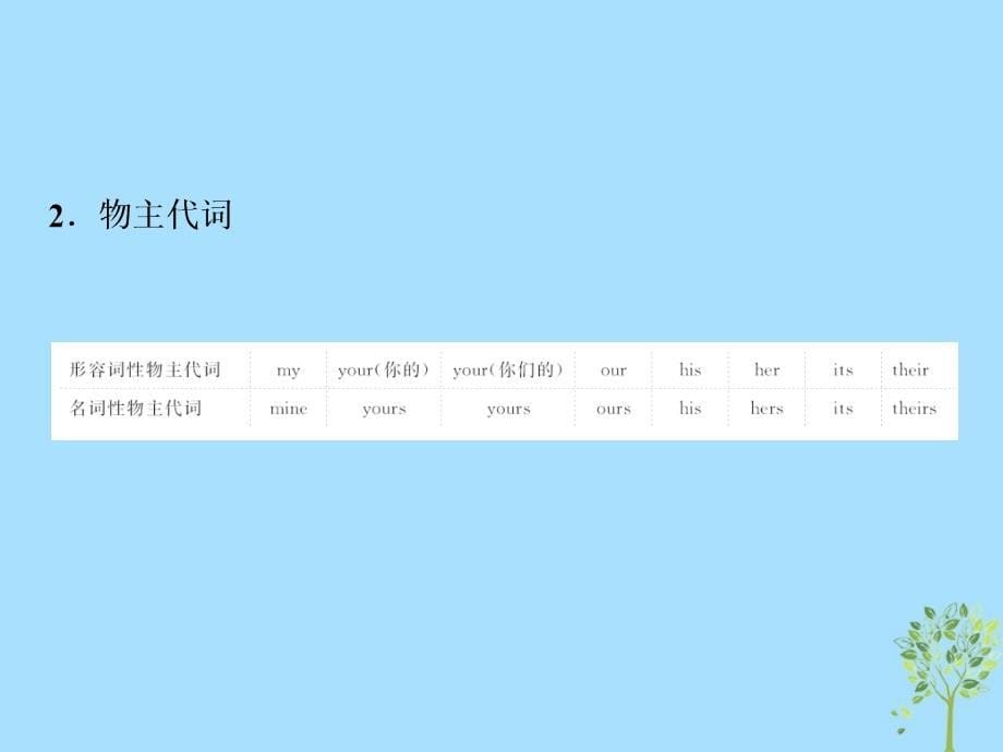 2019届高考英语一轮复习 语法部分 第三讲 代词课件 新人教版教学资料_第5页