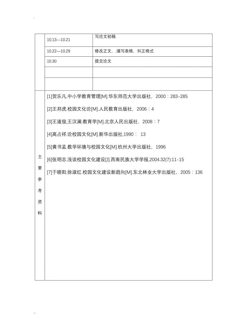 谈中小学校园文化的建设(李钰烨)_第5页