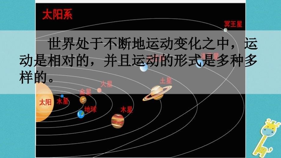 2019年初二物理全册 第一章 第一节 动与静课件 沪科版教学资料_第5页