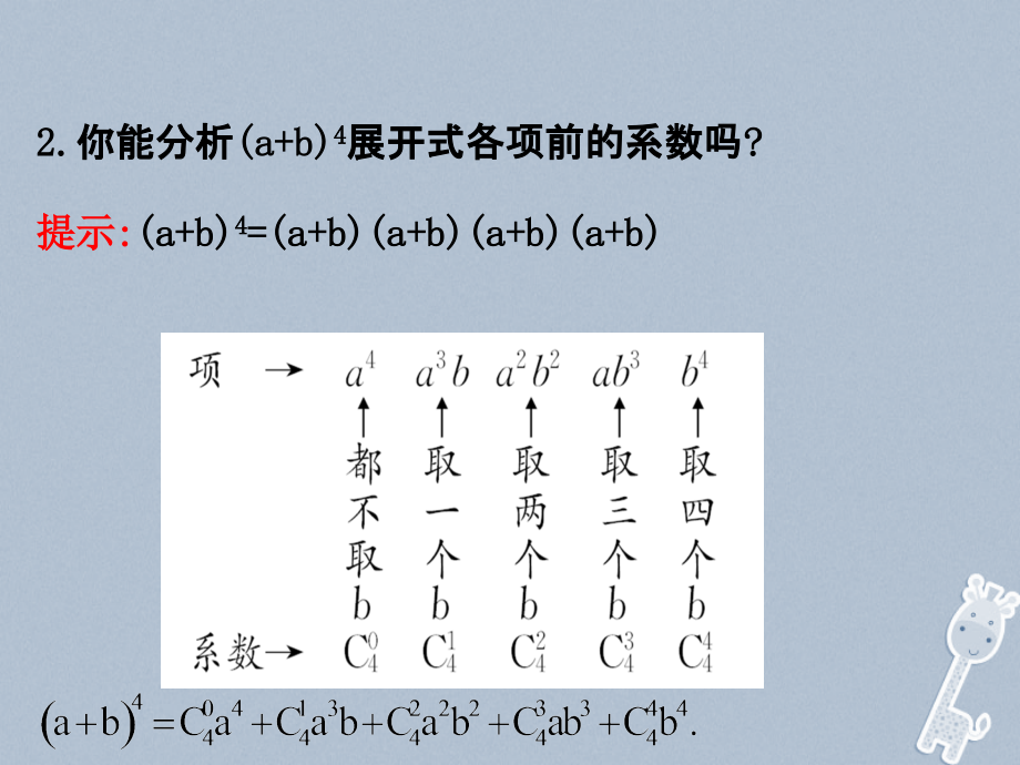 2017-2018学年高中数学 第一章 计数原理 1.3 二项式定理 1.3.1课件 新人教A版选修2-3_第4页