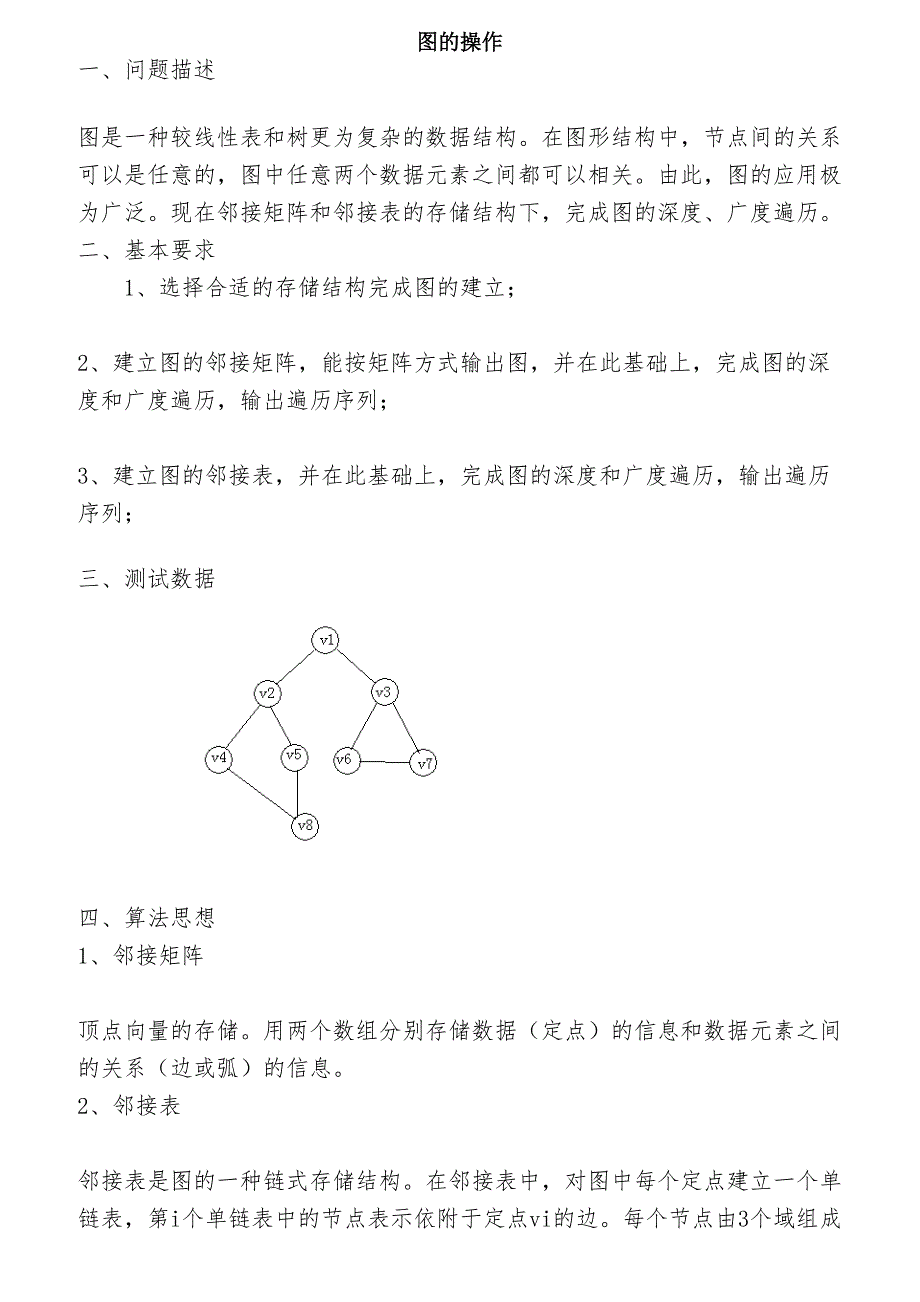 图深度广度遍历算法与数据结构课程设计_第1页
