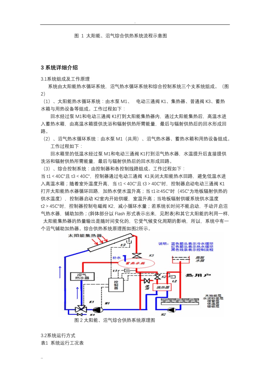 论文-农村太阳能沼气联合供热系统创新研究_第3页