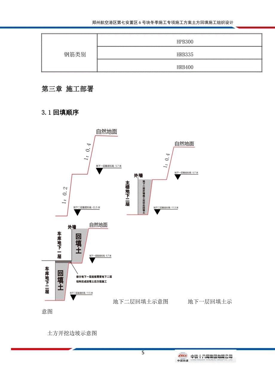 6号地块土方回填施工组织设计_第5页