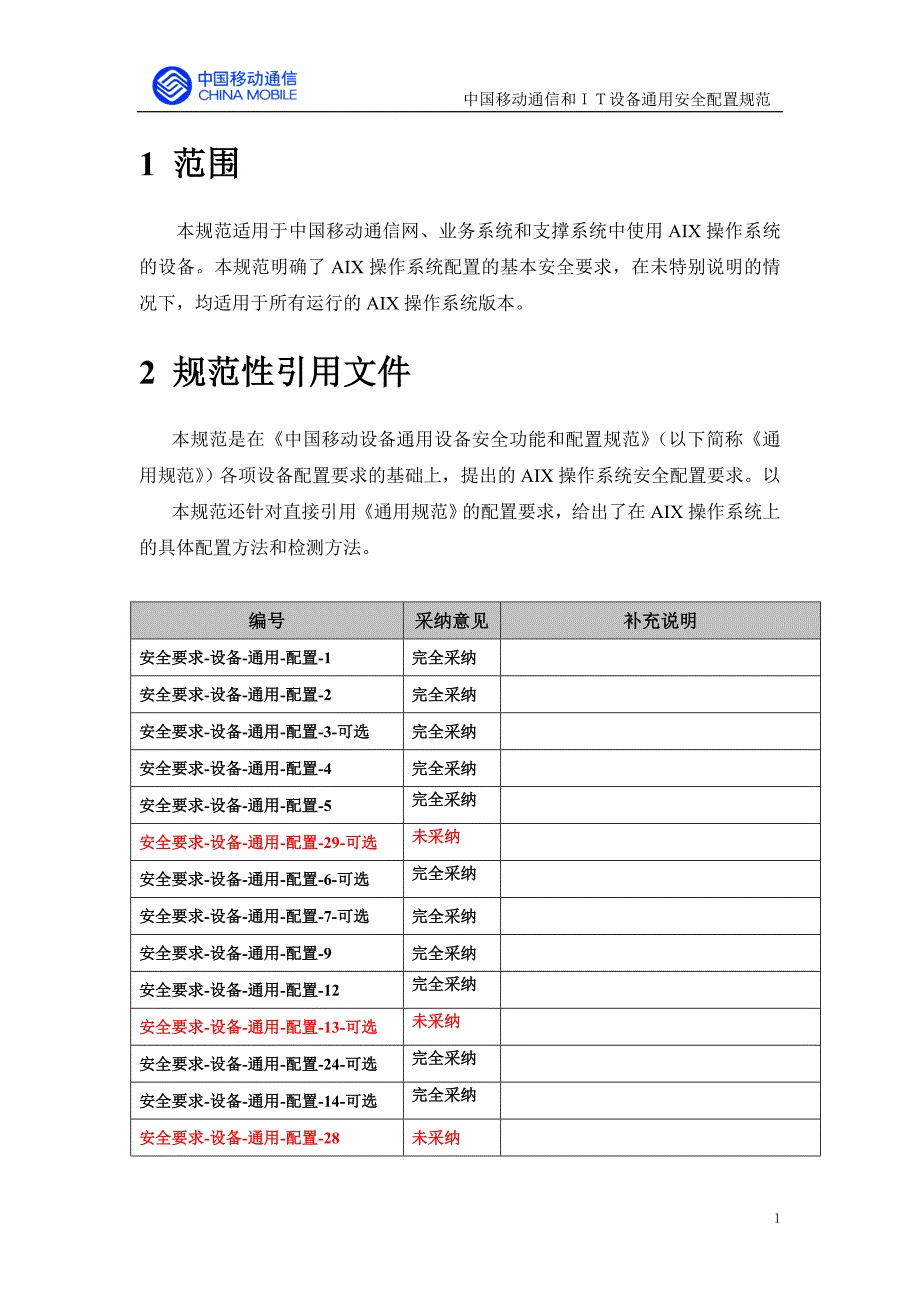 AIX操作系统安全配置规范V中国移动内部资料_第4页