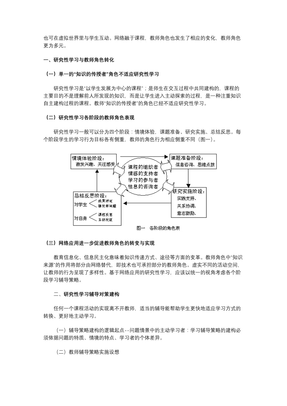 探究型学习与研究性学习_第4页