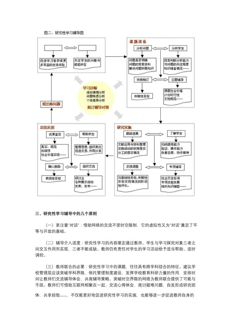 探究型学习与研究性学习_第5页