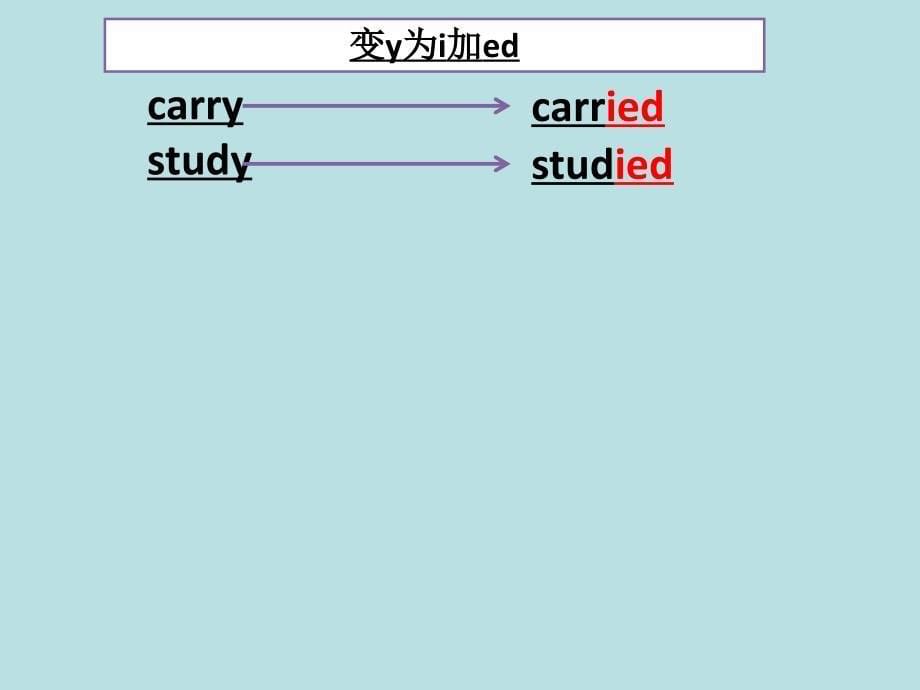 五年级英语上册Module3Unit1Wheredidyougo_第5页