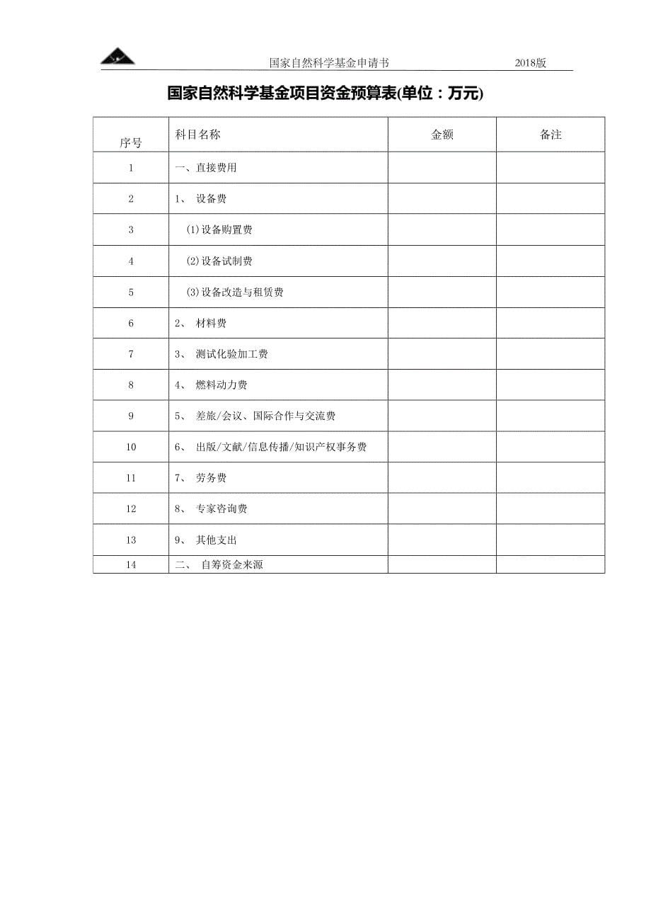 2019年国家自然科学基金申请书模板--空白_第5页