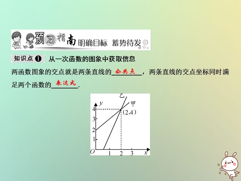 八年级数学上册第4章一次函数4一次函数的应用第3课时正比例函数与一次函数的图象的综合应用课件新版北师大版_20200229464_第2页