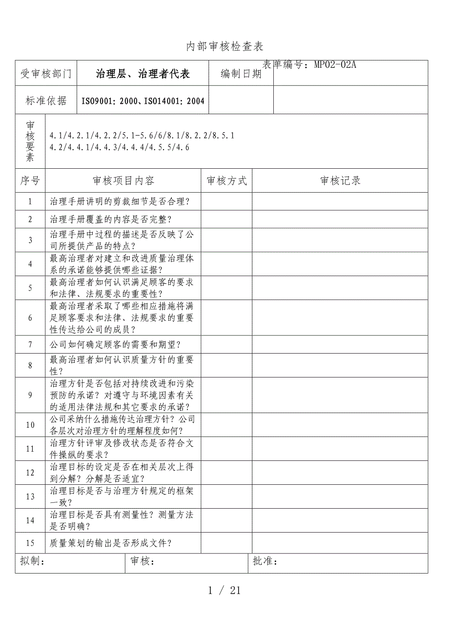 内部审核检查表管理层、管理者代表_第1页