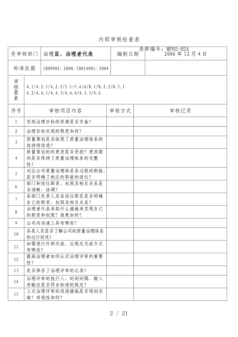 内部审核检查表管理层、管理者代表_第2页