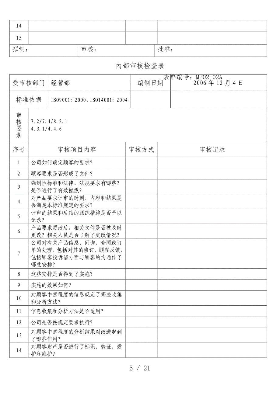 内部审核检查表管理层、管理者代表_第5页