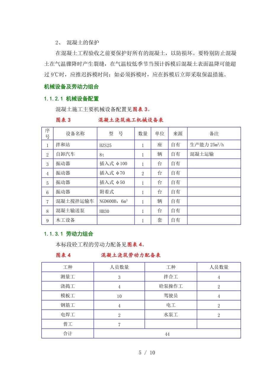 施工支洞封堵_第5页