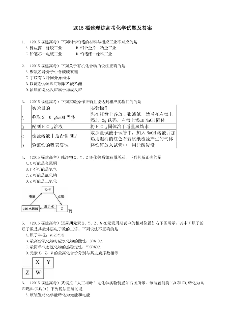 2015年福建高考化学试题及参考答案_第1页