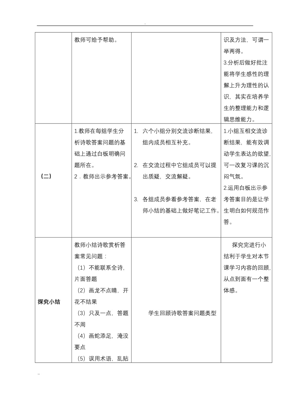 “高考诗歌复习之答题探究”教学设计_第4页