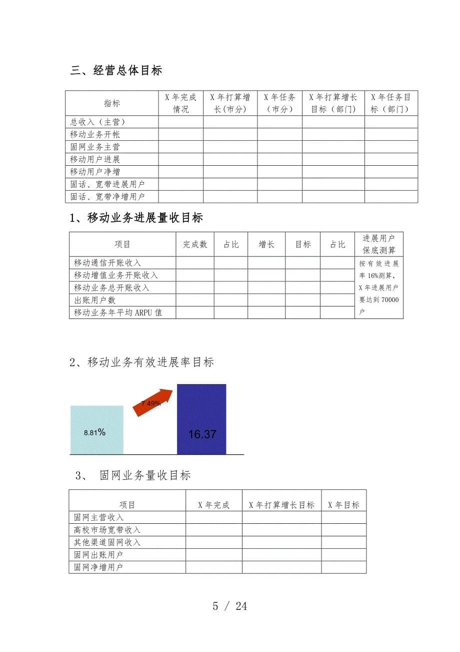 区年度计划书_第5页