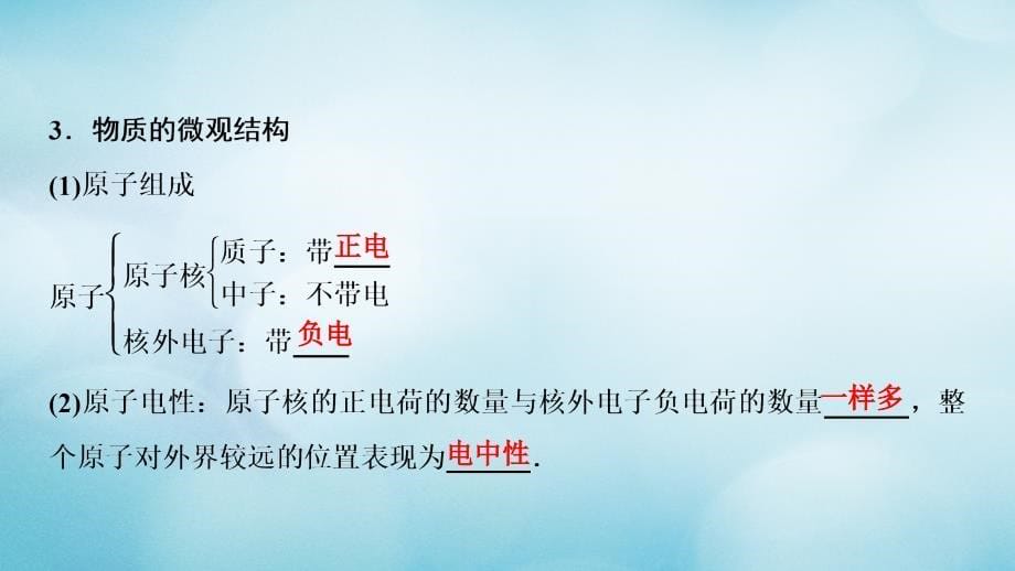 2019学年高中物理 第一章 静电场 1 电荷及其守恒定律课件 新人教版选修3-1教学资料_第5页