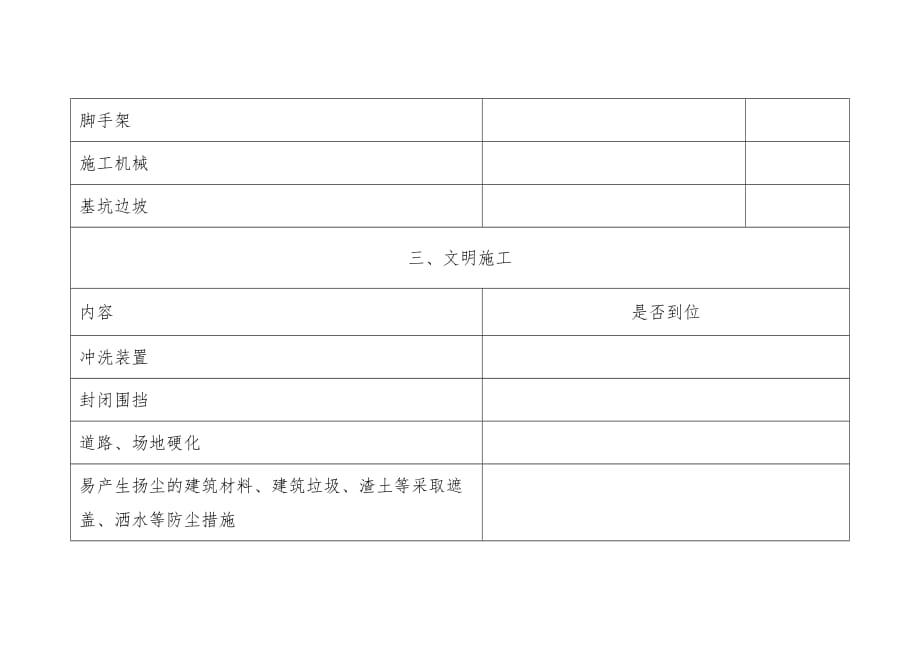 2017年春节后建设工程复工申请表_第3页