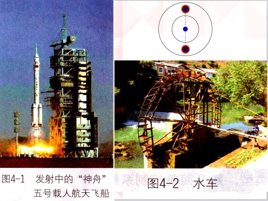 技术与设计必修2第四章控制与设计_第5页