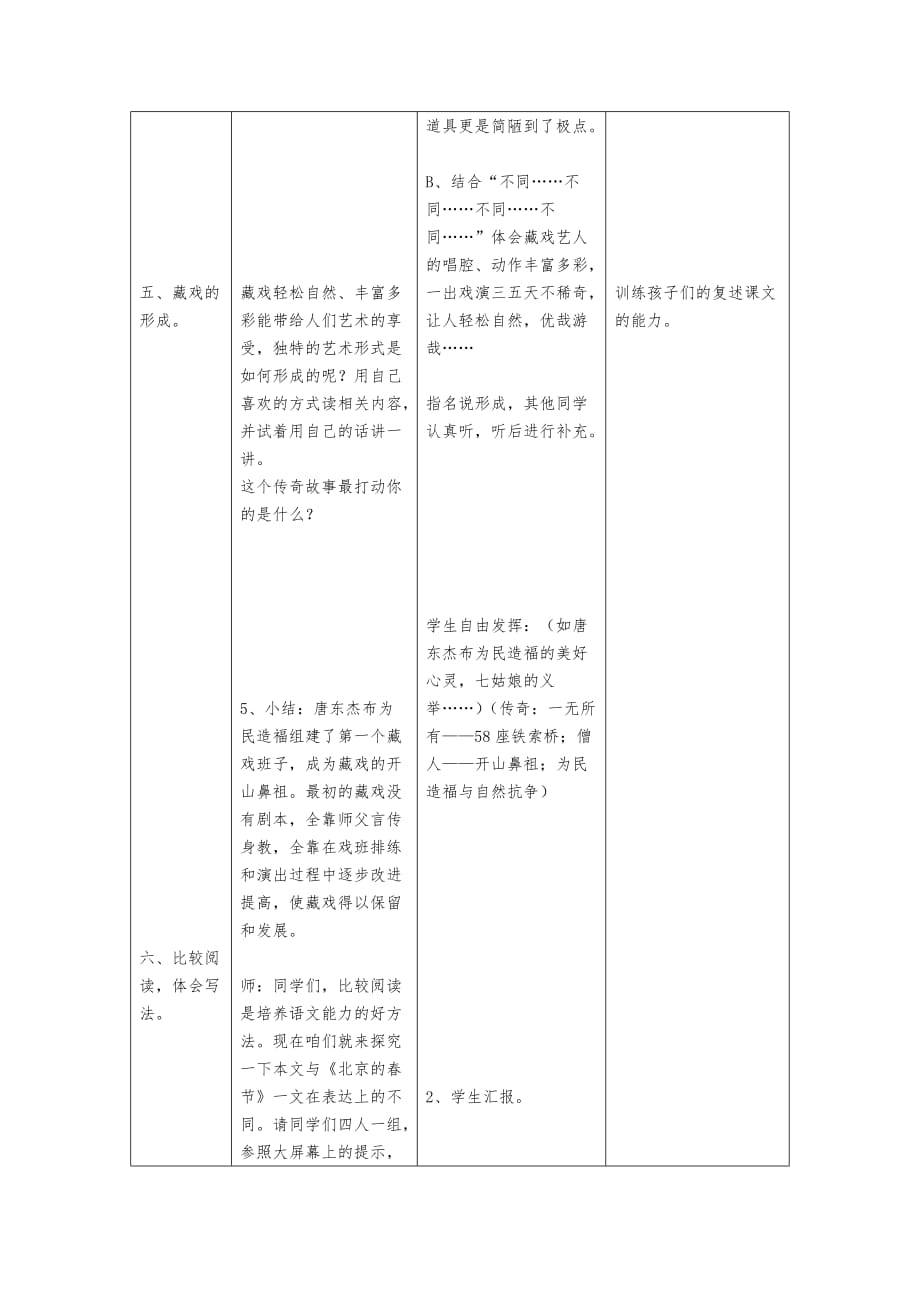 人教版六年级下册《藏戏》教学设计_第4页