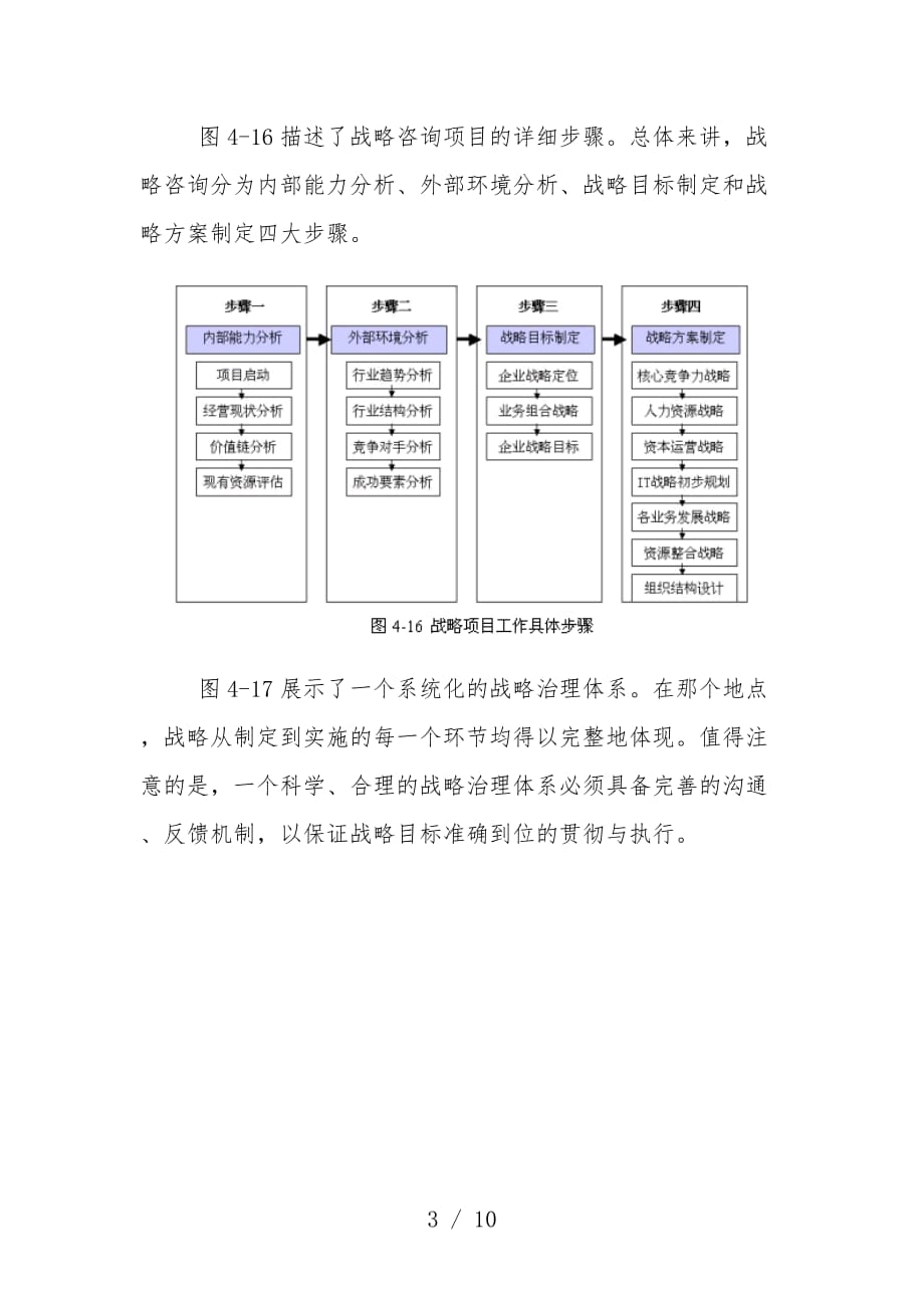 战略咨询工具模型说明_第3页