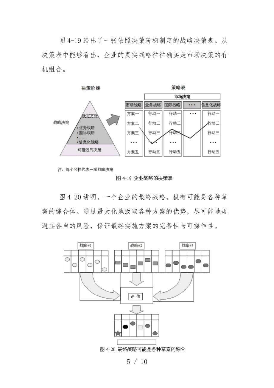 战略咨询工具模型说明_第5页