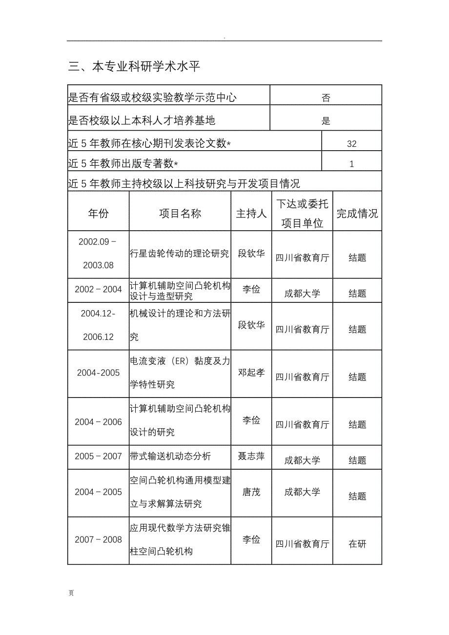 工业制造学院特色专业申报表_第5页