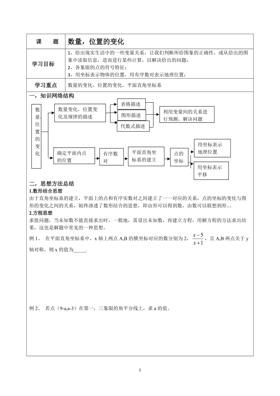 平面直角坐标系综合复习【培优】_第1页