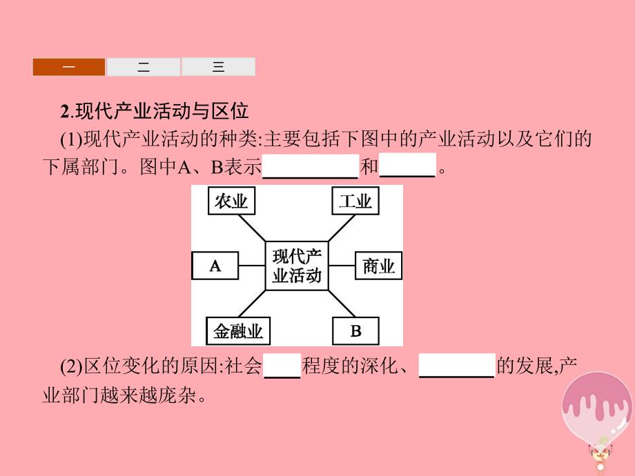 2019高中地理 第三章 区域产业活动 第1节 产业活动的区位条件和地域联系课件 湘教版必修2教学资料_第4页