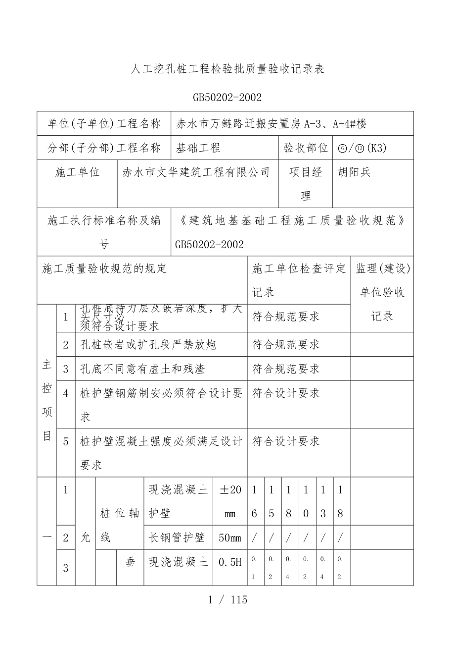 人工挖孔桩工程项目检验批质量验收记录表_第1页