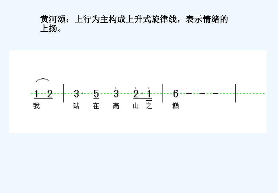 基本乐理_音程概述_第4页