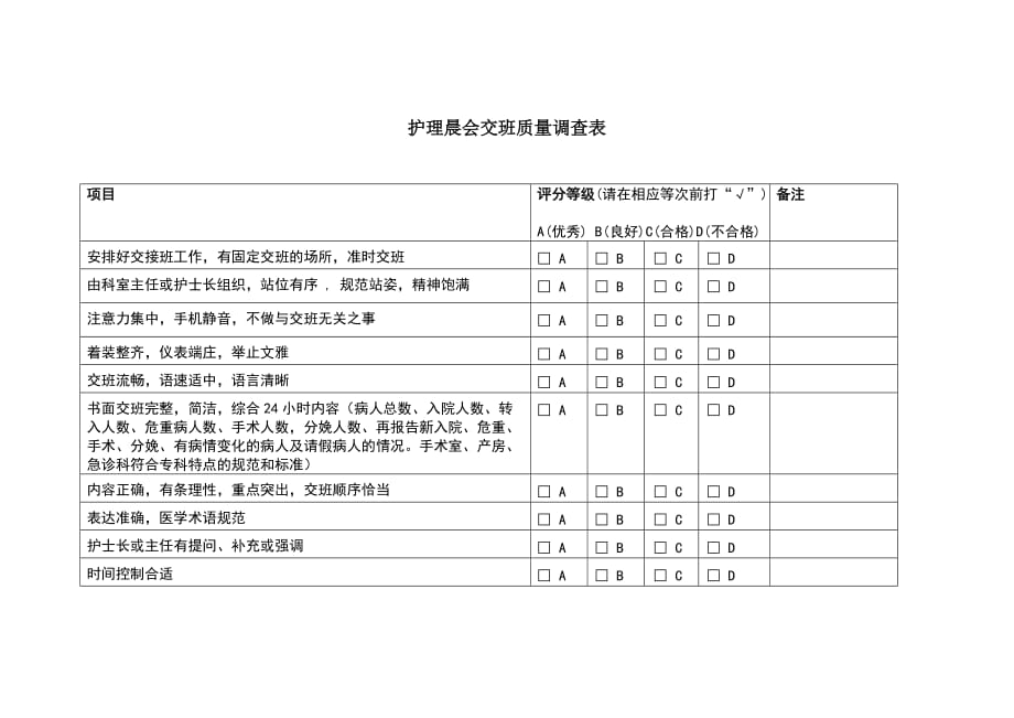 护理交班质量检查表_第1页