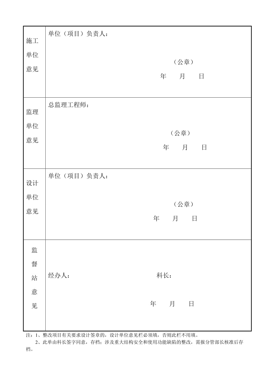 工程质量整改完成报告单范本_第2页