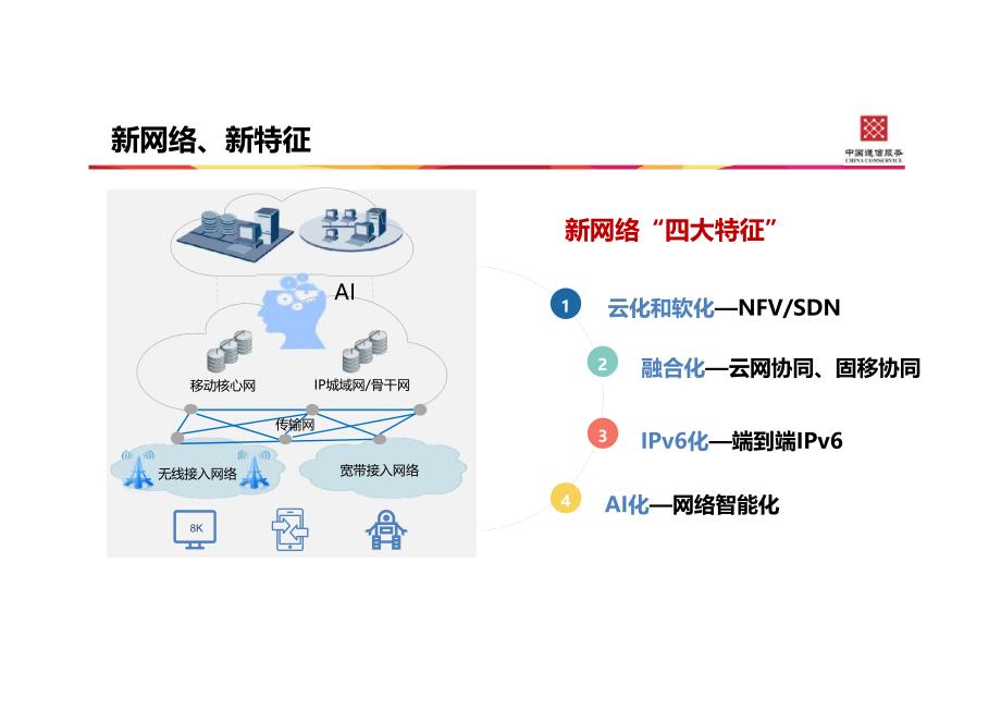 03-设计院5G新技术培训课程-【5G网络架构及基于业务网络切片】_第3页