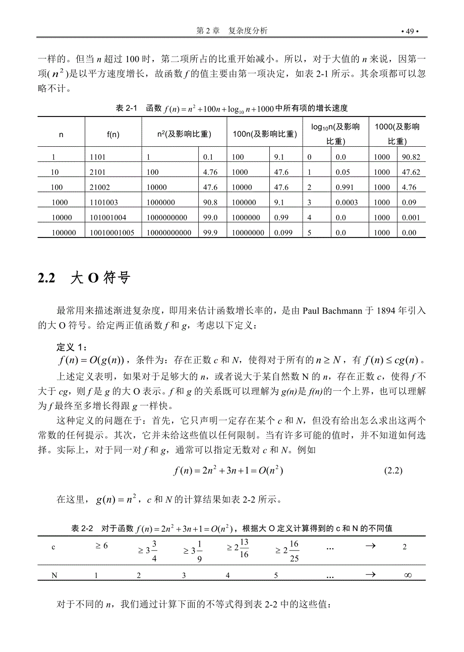 第2章 复杂度分析_第2页