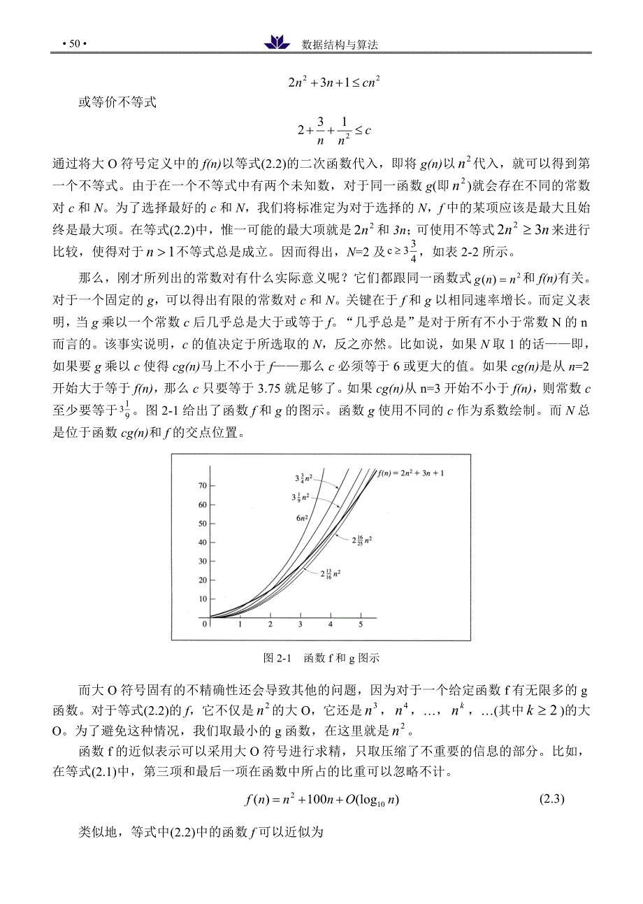 第2章 复杂度分析_第3页