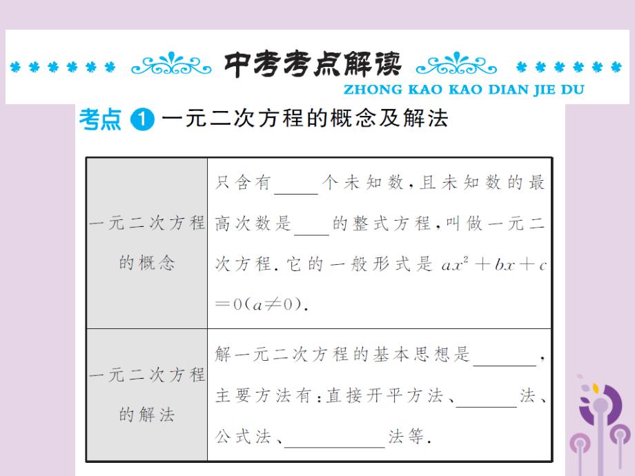 中考数学总复习第二章第二节一元二次方程及其应用第1课时一元二次方程的解法及其实际应用课件_20200228016_第2页