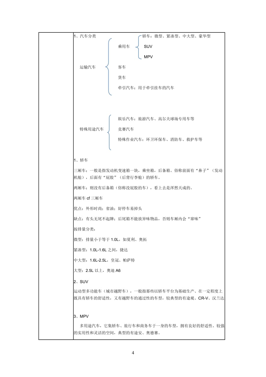 《汽车消费心理学》教案第10次课_第4页