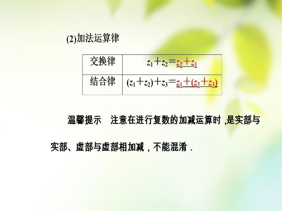 2019学年高中数学 第三章 数系的扩充与复数的引入 3.2 复数代数形式的四则运算 3.2.1 复数代数形式的加减运算及其几何意义课件 新人教A版选修1-2教学资料_第5页