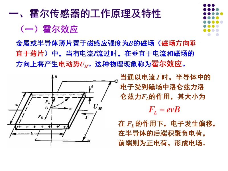 医用传感器 7_第2页