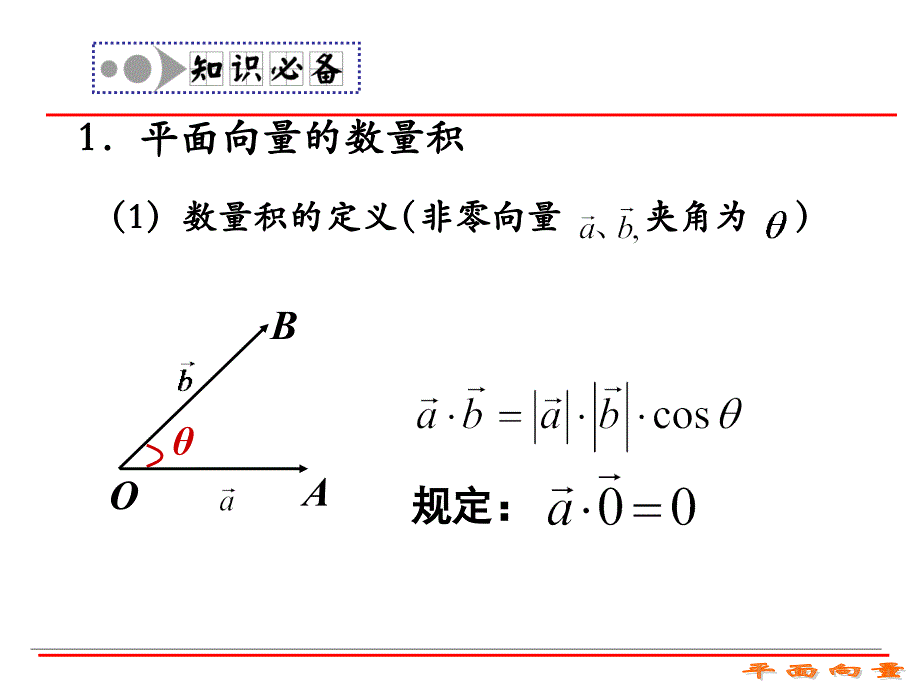 平面向量的数量积公开课_第2页