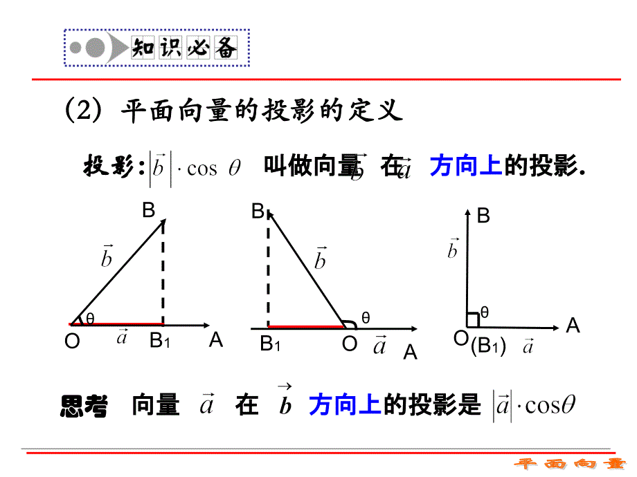 平面向量的数量积公开课_第3页