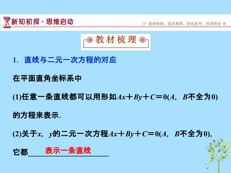 2019学年高中数学 第2章 平面解析几何初步 2.1 直线与方程 2.1.2 第三课时 一般式课件 苏教版必修2教学资料_第3页