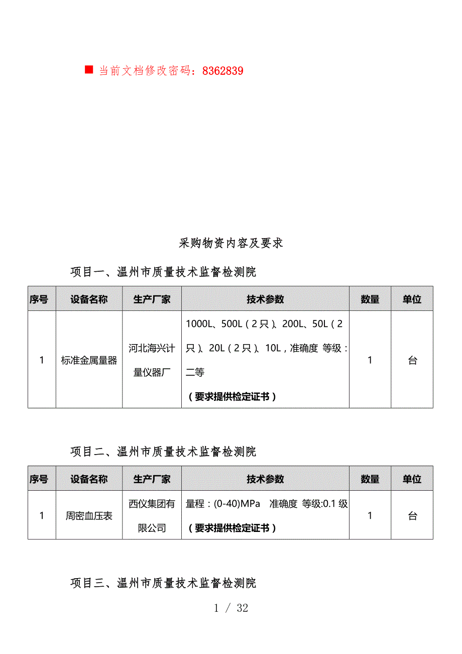 企业采购项目策划货物质量监督表_第1页