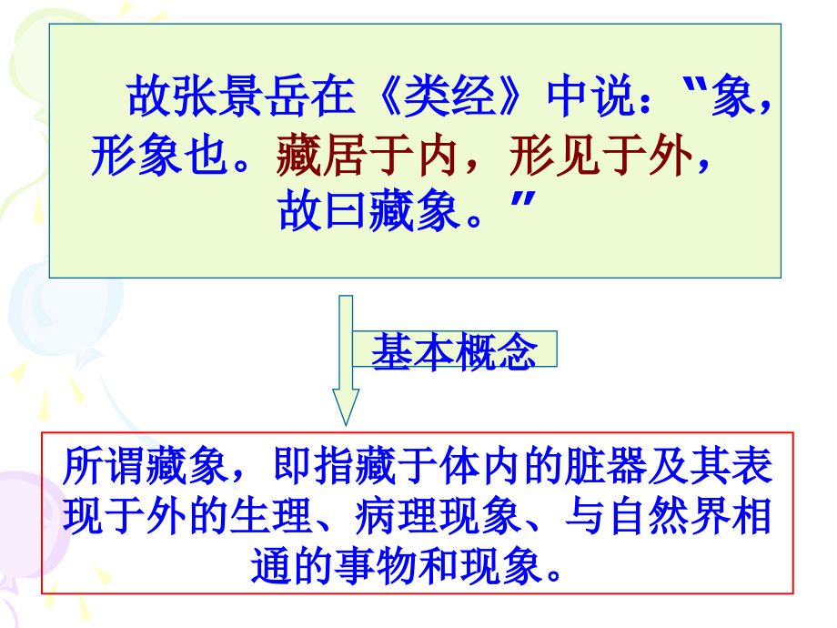 中医学基础-藏象学说_第3页