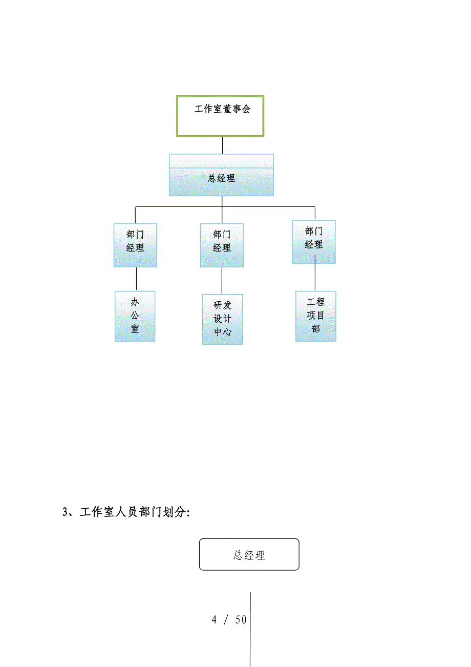 智能工作室管理规章制度汇编_第4页