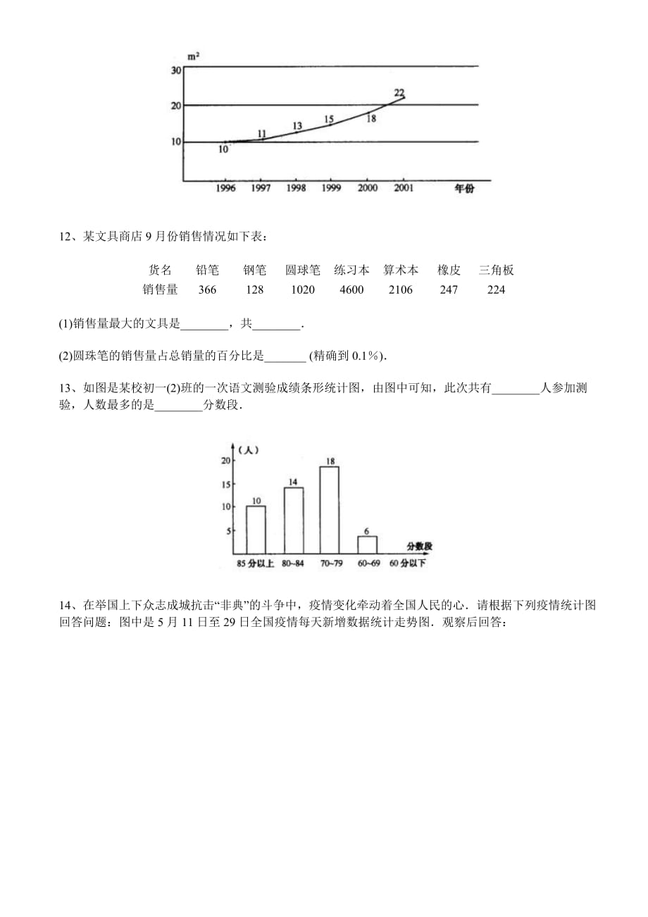 七年级数学数据的收集与整理单元测试题_第4页