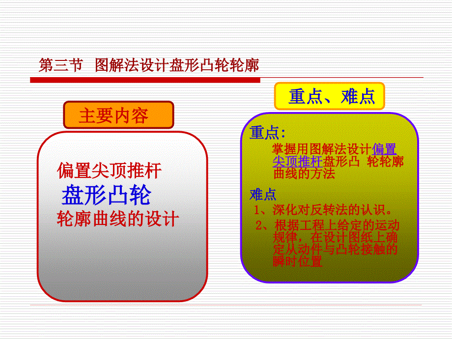 图解法设计盘形凸轮轮廓曲线_第4页